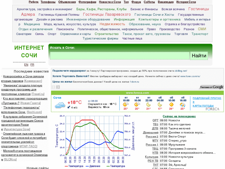 www.inet-sochi.ru