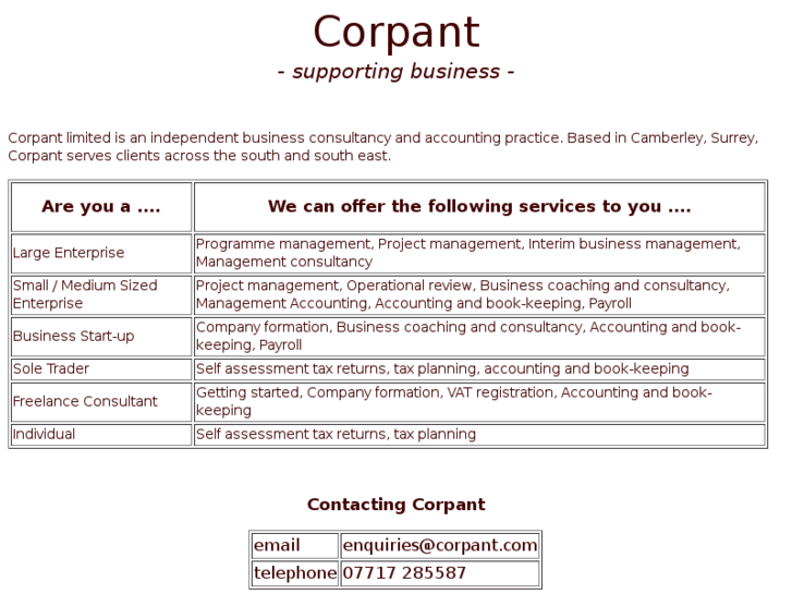 www.corpant.com