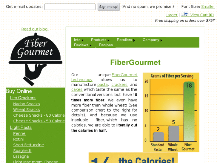 www.fibergourmet.com