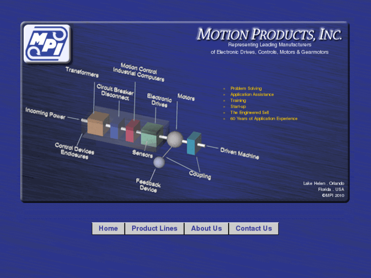 www.motionproductsinc.com