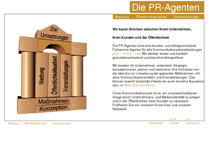 www.pr-agenten.com