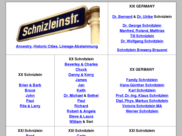 www.schnizlein.net