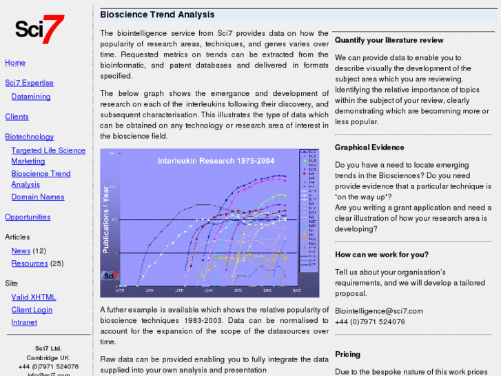 www.biointelligence.co.uk