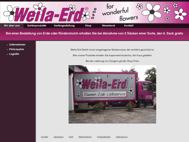 www.weila-erd.com