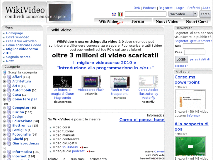 www.wikivideo.it