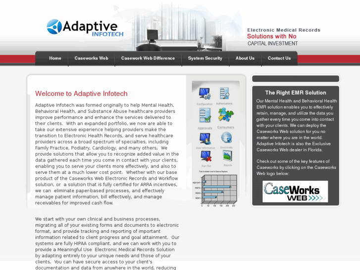 www.adaptiveinfotech.com