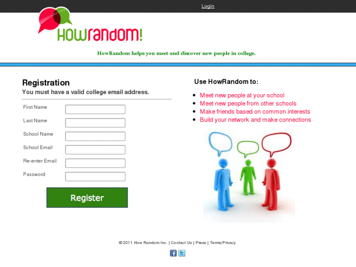 www.howrandom.com