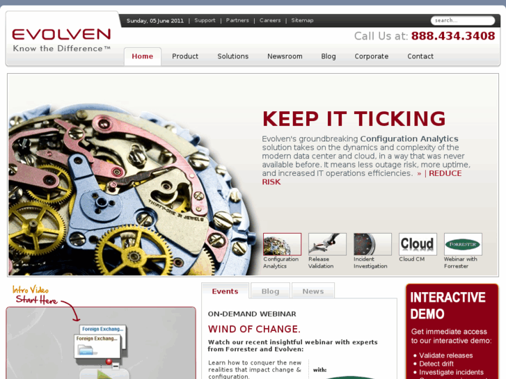 www.evolven.com