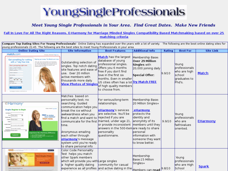 www.youngsingleprofessionals.com