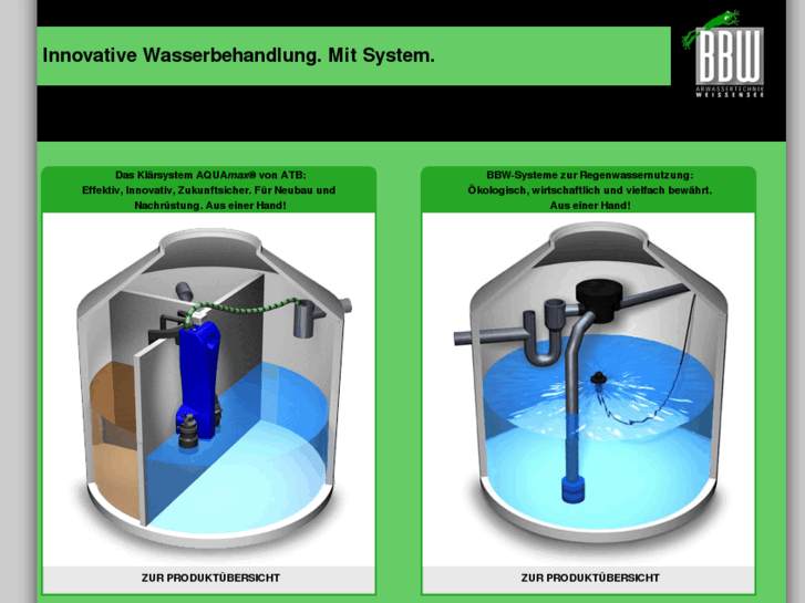 www.bbw-abwassertechnik.com