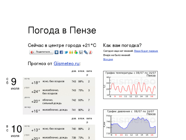 Погода пенза сегодня карта