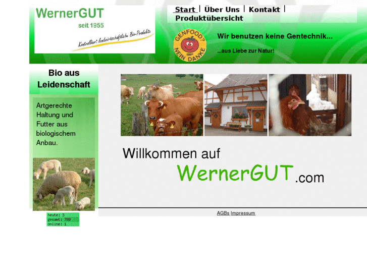 www.wernergut.com