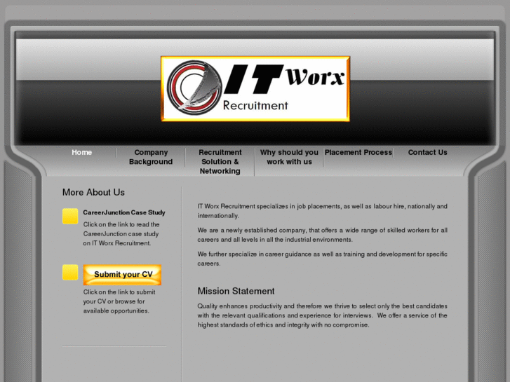 www.itworxrecruitment.co.za