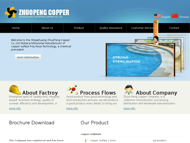 www.zpcopper.com