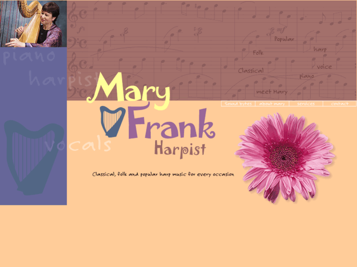 www.maryfrankharp.com