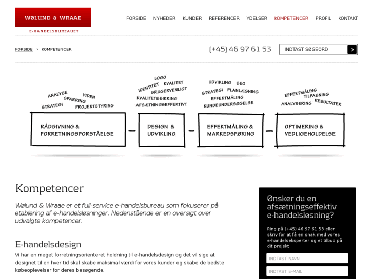 www.wogw.dk