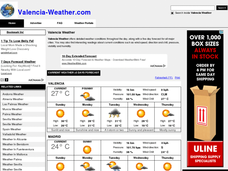 www.valencia-weather.com