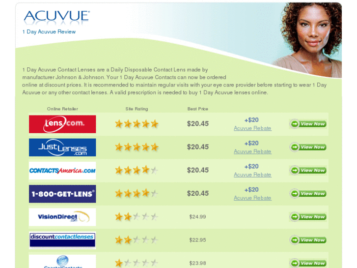 www.1dayacuvuereview.com