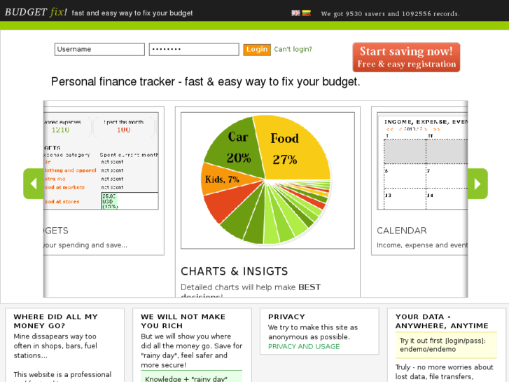 www.budgetfix.net