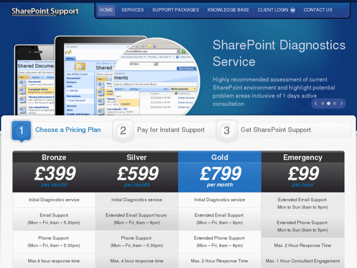 www.sharepointsupport.co.uk