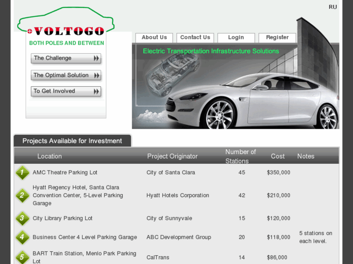 www.voltogo.com