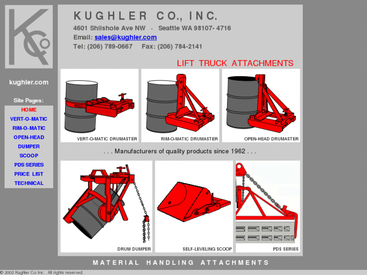 www.kughler.com