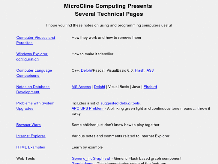 www.mc-computing.com