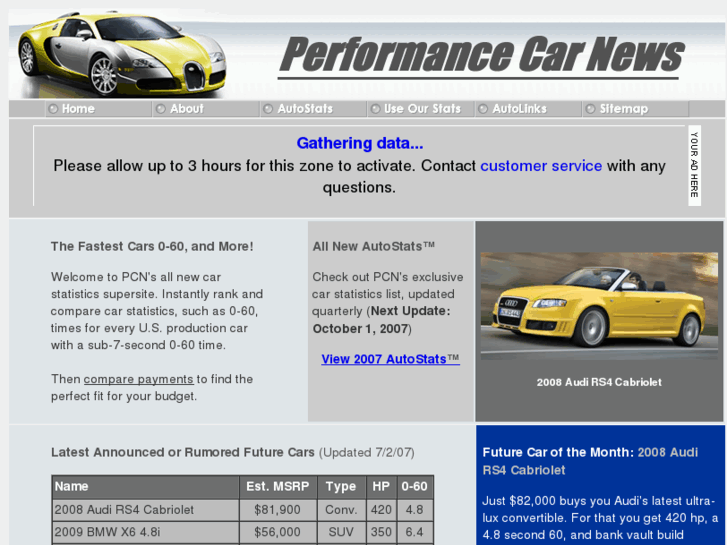 www.performancecarnews.com