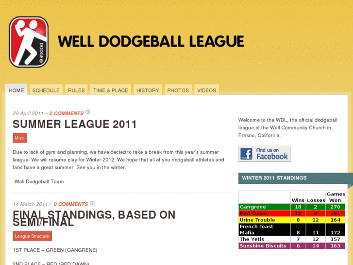 www.welldodgeball.com