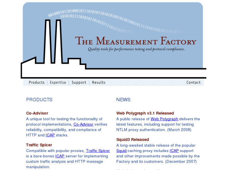 www.measurementfactory.com