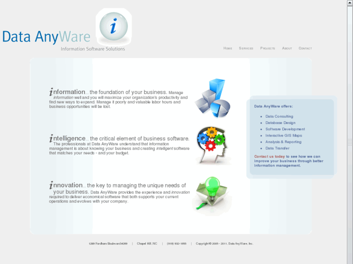 www.data-anyware.com