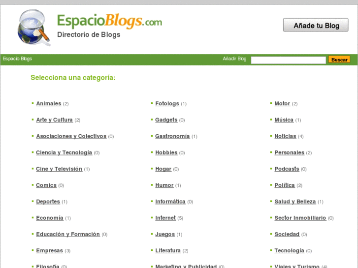 www.espacioblogs.com