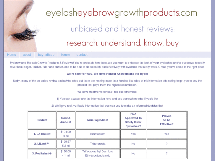 www.eyelasheyebrowgrowthproducts.com