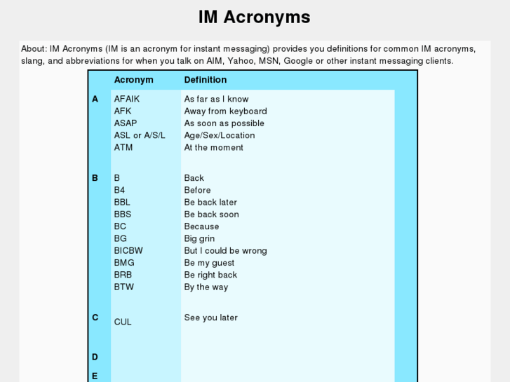 www.imacronyms.com