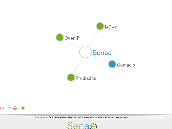 www.senae.es