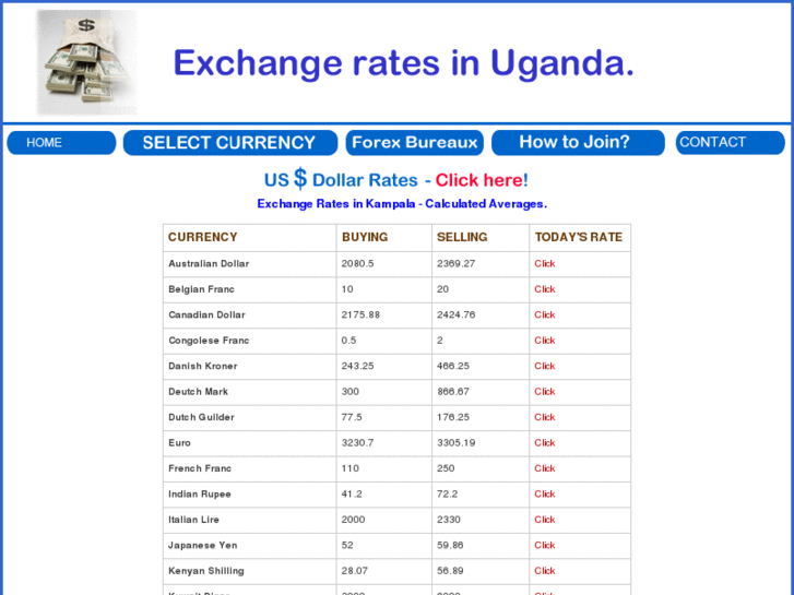 www.exchangeratesinuganda.com