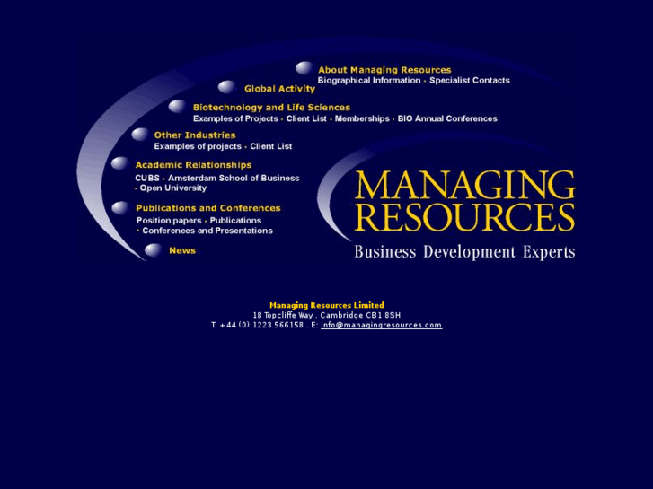 www.managingresources.com