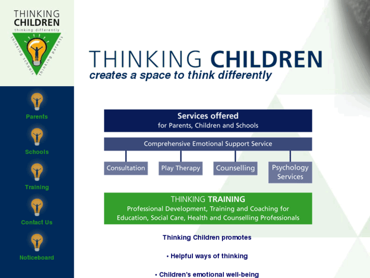 www.thinking-children.com