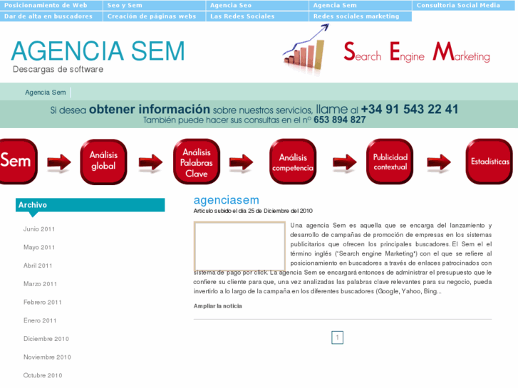 www.agenciasem.es