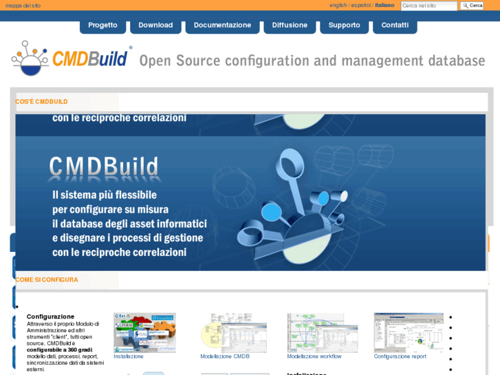 www.cmdbuild.org