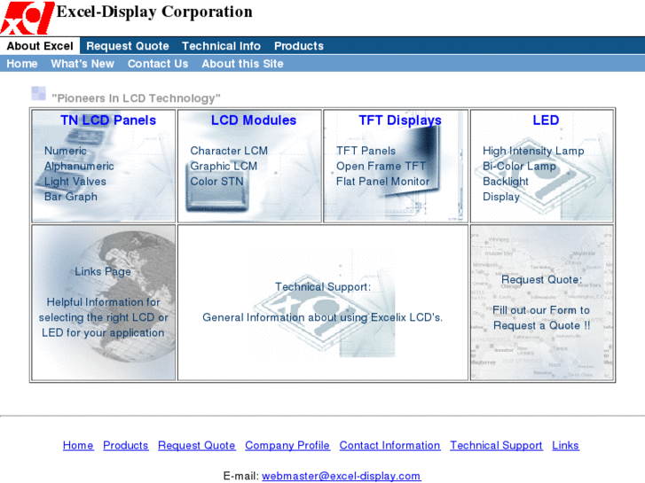 www.excel-display.com