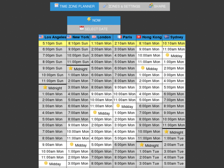 www.timezoneplanner.com