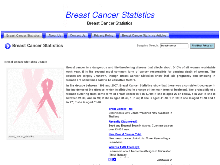 www.breastcancerstatistics.org