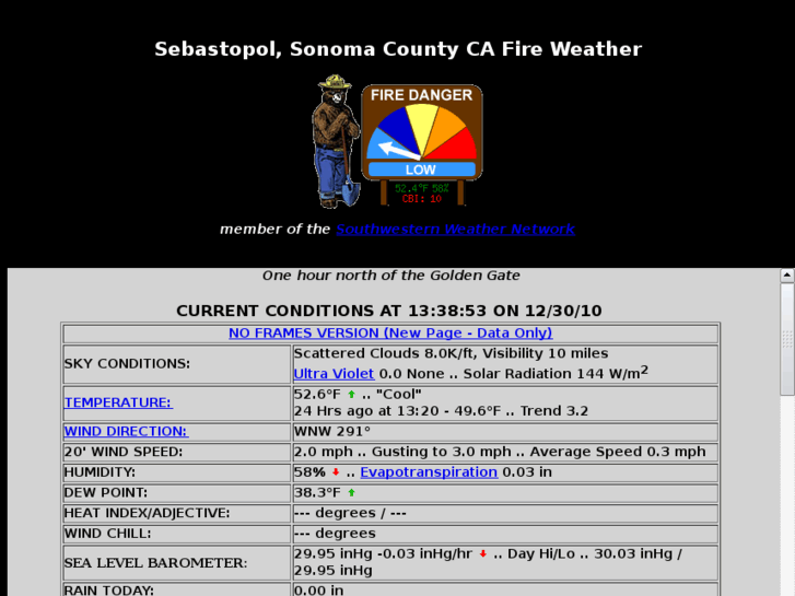 www.socofireweather.org