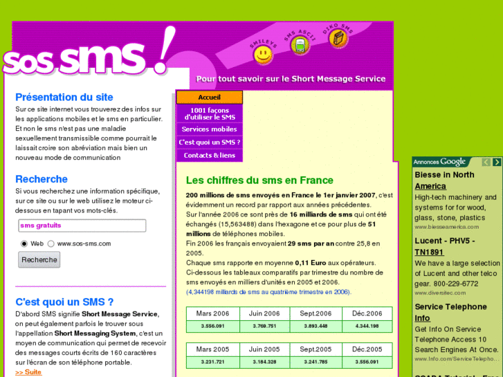 www.sos-sms.net