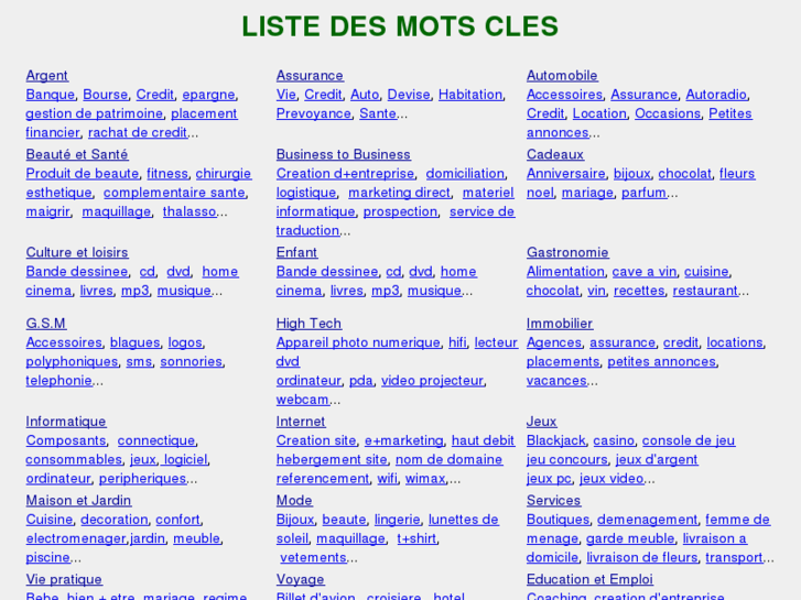 www.liste-des-mots-cles.com