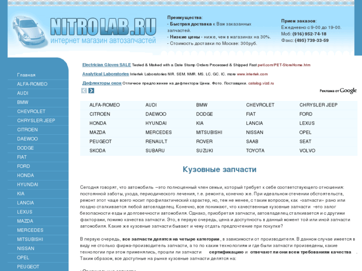 www.nitrolab.ru