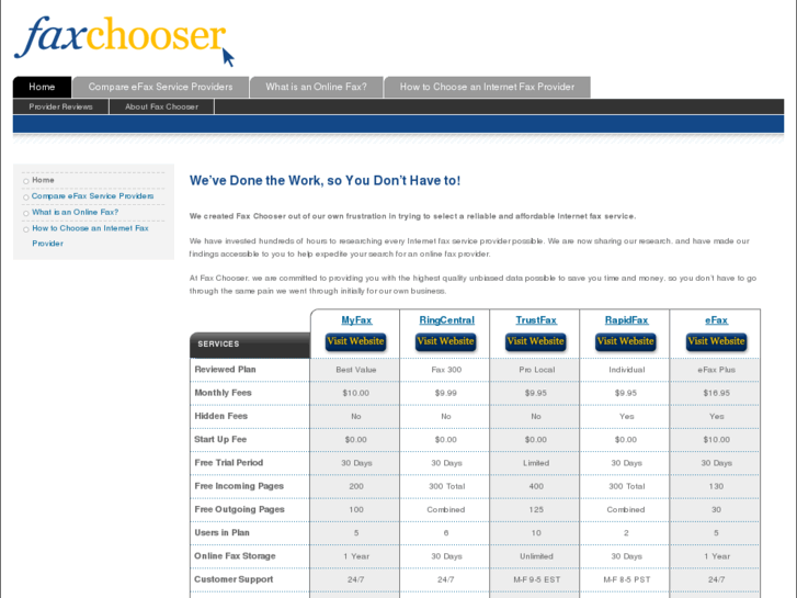 www.faxchooser.com