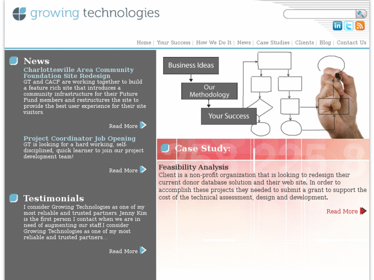 www.growingtechnologies.com