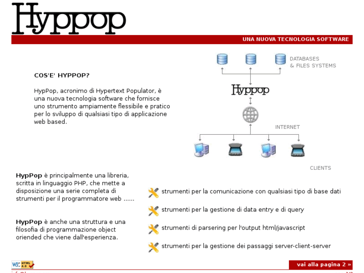 www.hyppop.org